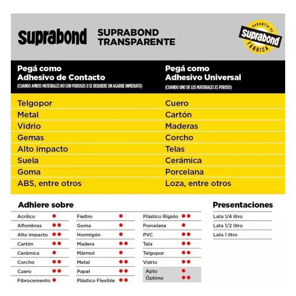 Adhesivo Suprabond Transparente Extra Fuerte En Lata 250ml - Imagen 3