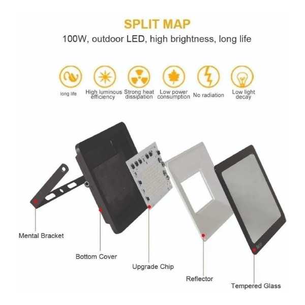 Foco Led Apple 10w Calidad Unilux Luz Blanco Cálido - Imagen 6