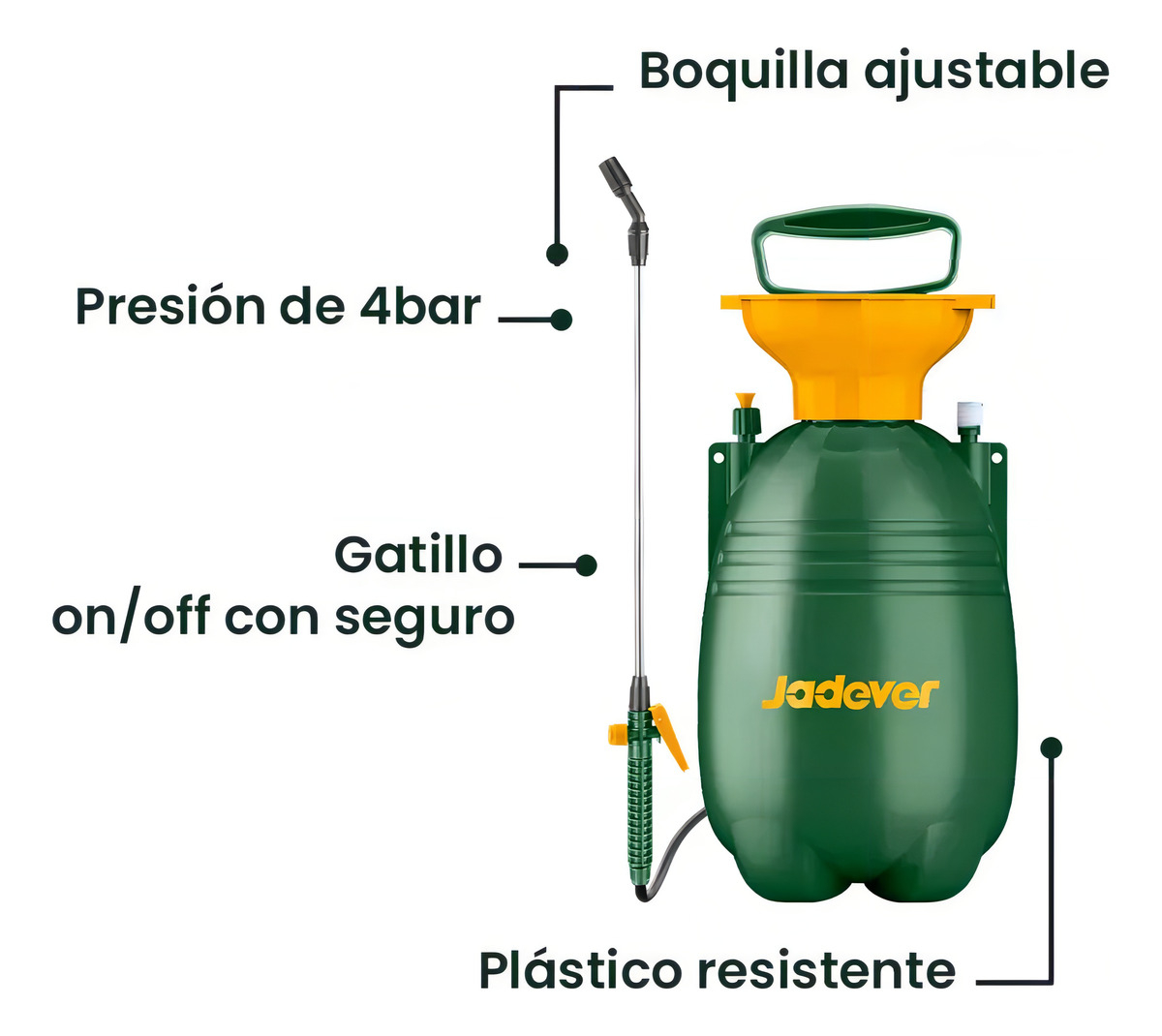Pulverizador 5 Litros Jadever Jdrs1550 - Imagen 3