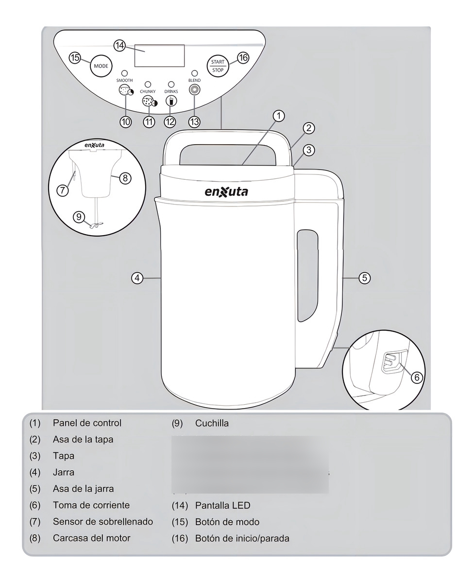 Sopera Electrica Soup Maker Enxuta Sdaenxsm916 1.6 Lts - Imagen 3