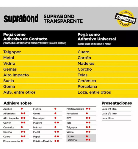 Adhesivo Suprabond Transparente Extra Fuerte En Lata 1 Litro - Imagen 3