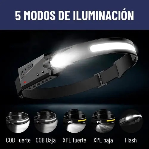 Linterna Frontal Luz Led Camping De Cabeza Maxwell Maria - Imagen 3