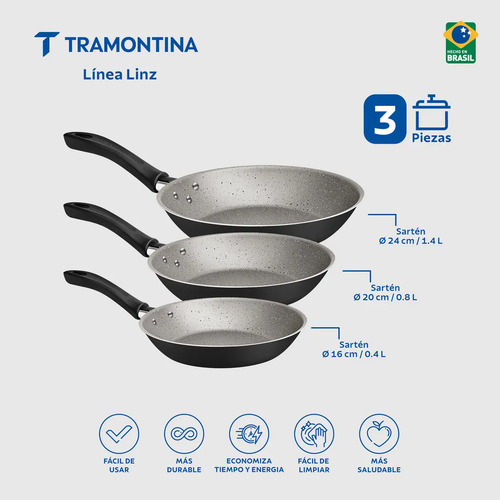Juego De Sartenes Tramontina Caribe 20297909, Color Negro - Imagen 2