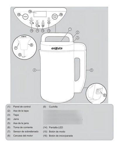 Sopera Electrica Soup Maker Enxuta Sdaenxsm916 1.6 Lts - Imagen 3